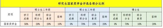 http://chemeng.dlut.edu.cn/__local/7/A0/8D/B5A8B900704367917F8D9EE8CB5_9B01A436_C029.jpg